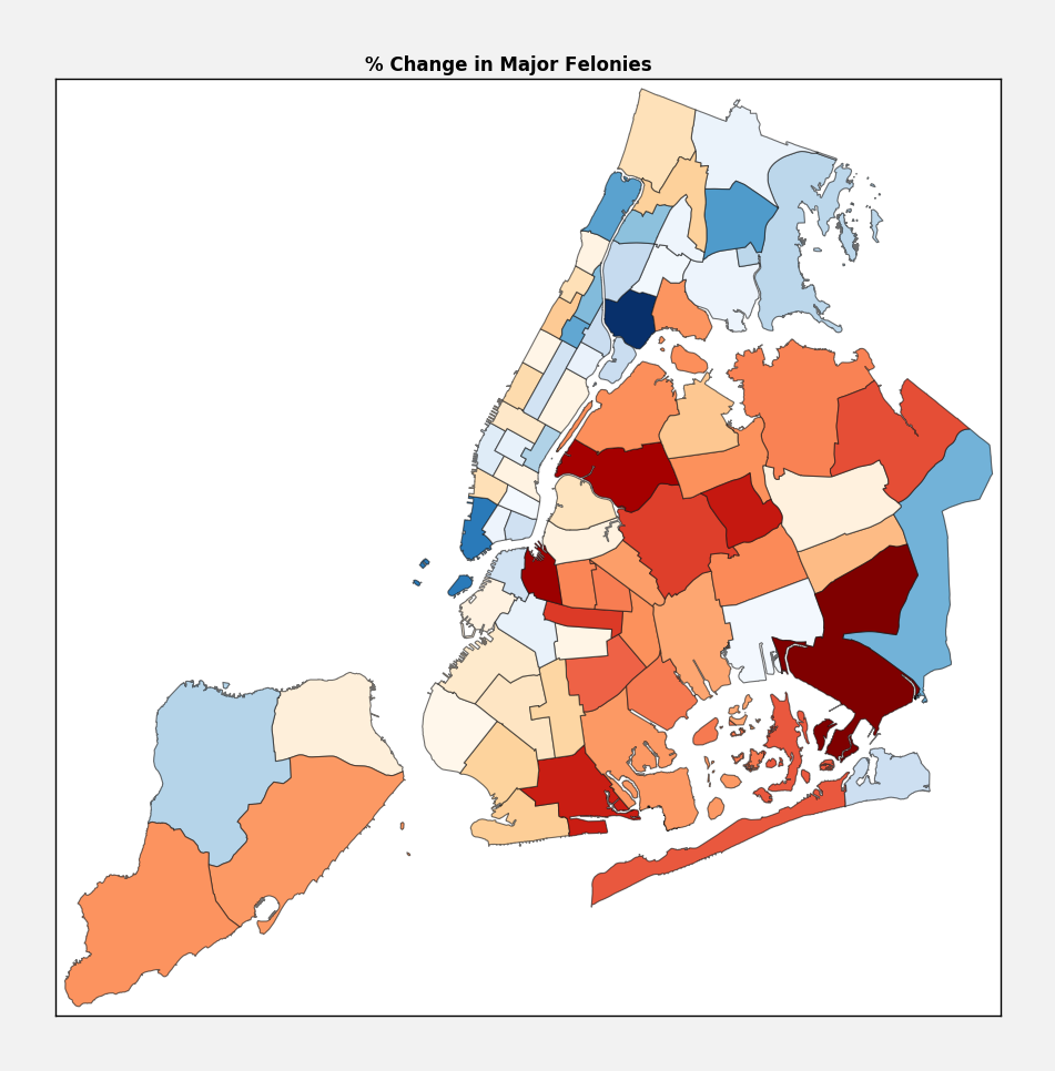 NYC Crime Rates